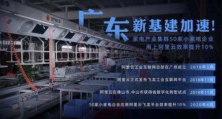 阿里云工業(yè)互聯(lián)網(wǎng)賦能廣東小家電產(chǎn)業(yè)，50家企業(yè)效率提升10%實現(xiàn)總部高效管理